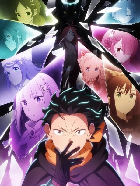 Re:ZERO -Starting Life in Another World-